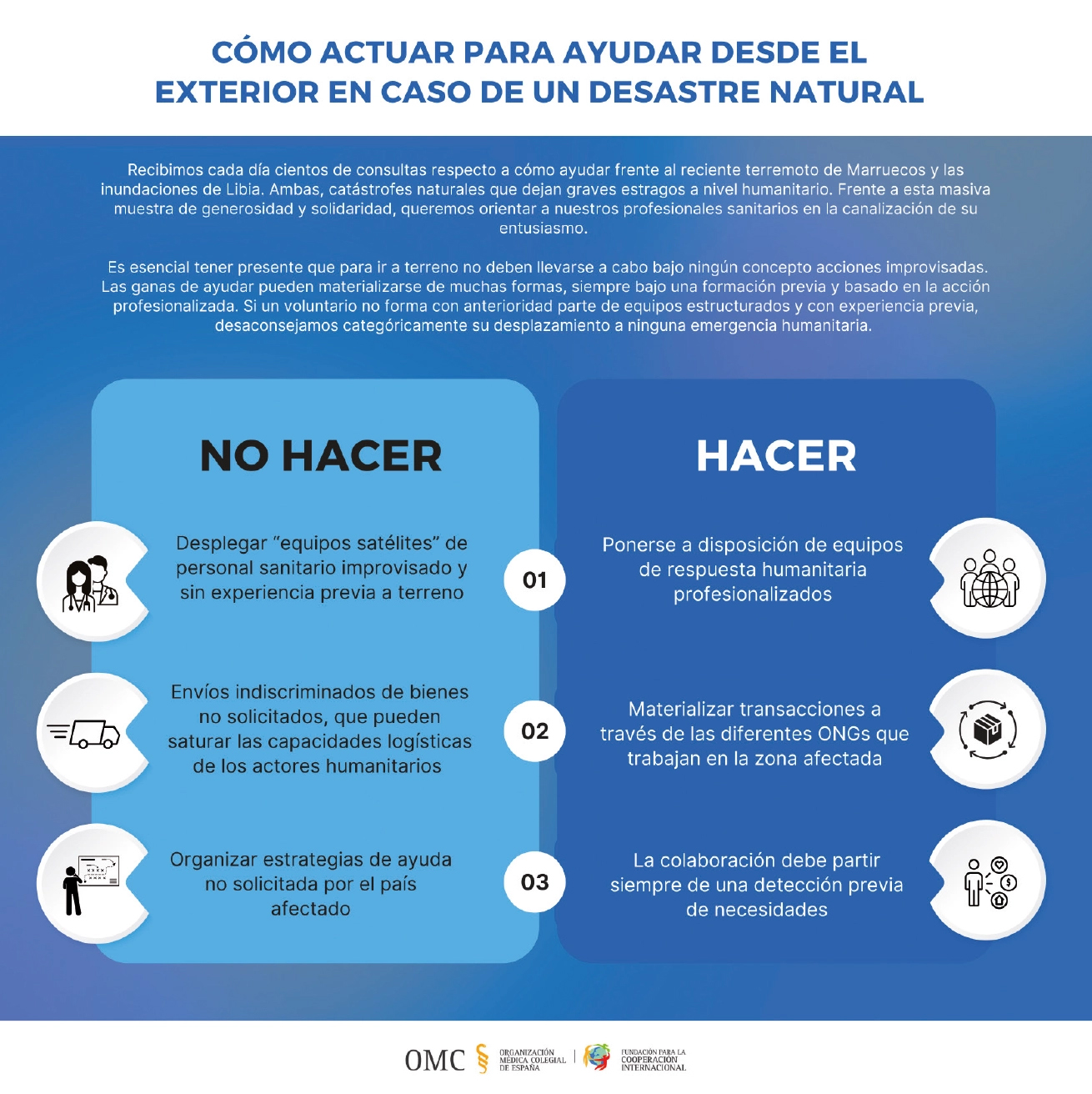 Como actuar para ayudar desde el exterior en caso de un desastre natural