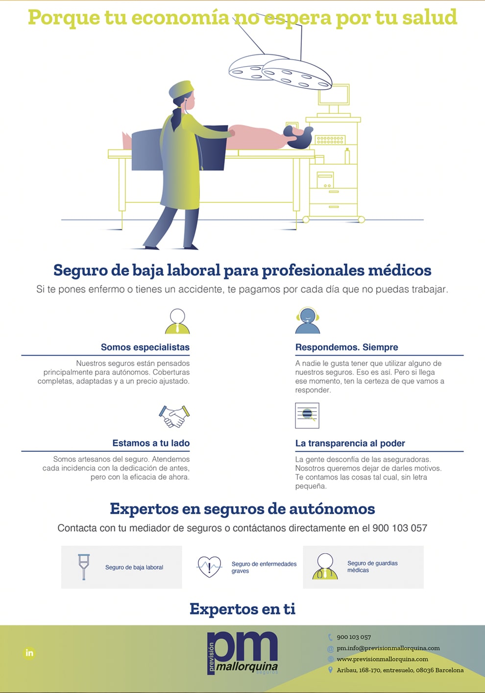 Previsión Mallorquina