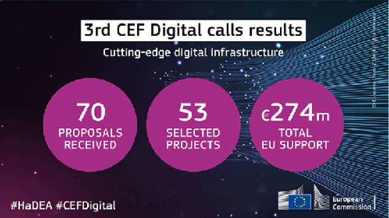 Conectar europa