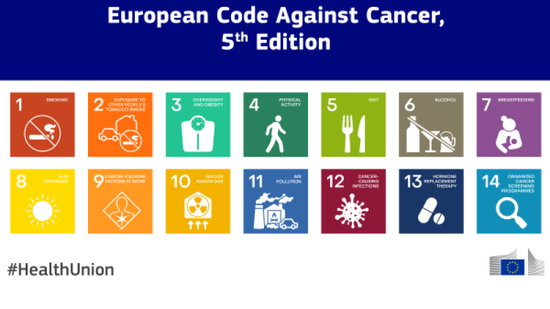 world cancer day UE
