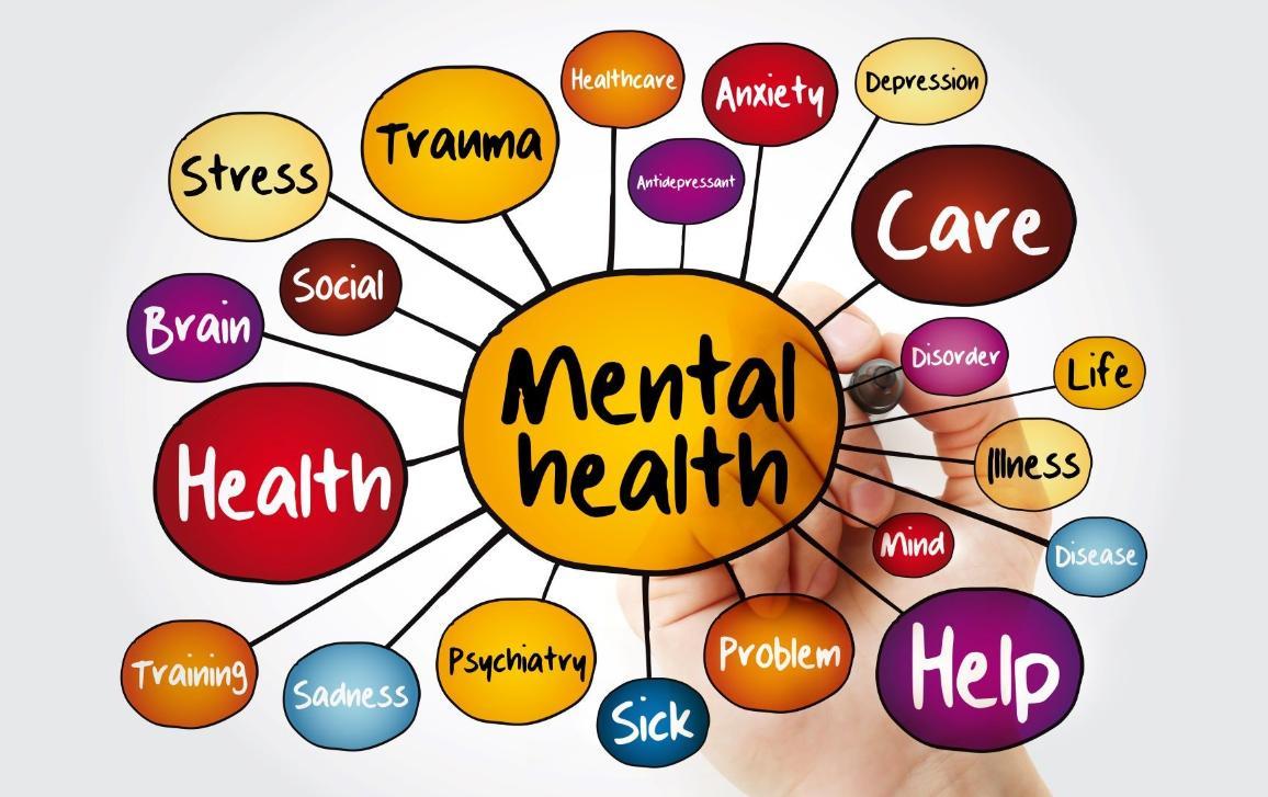 salud mental