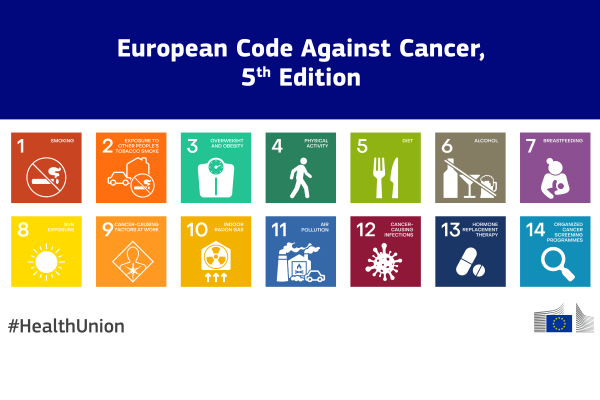 world cancer day UE