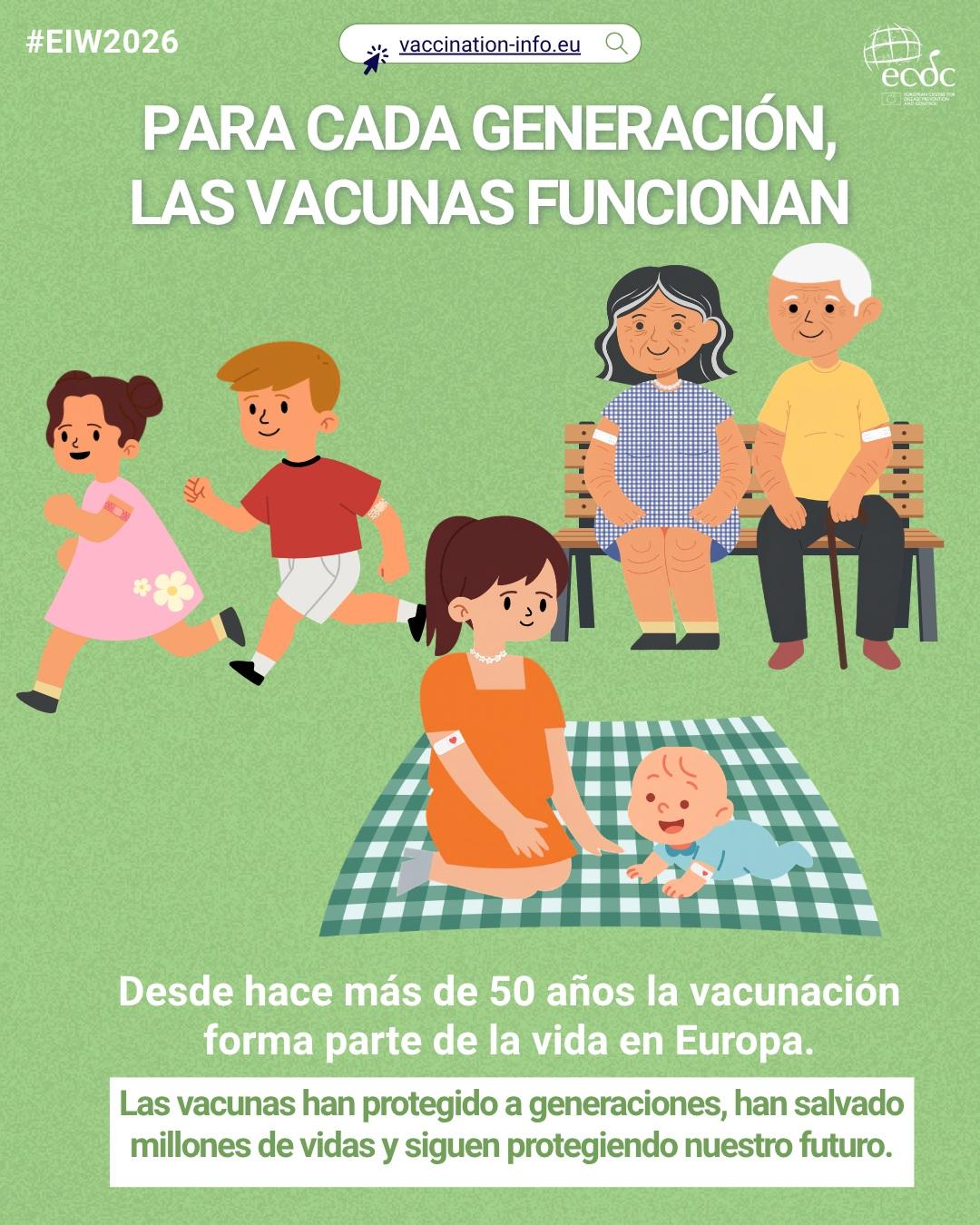 Semana Europea de la Inmunización