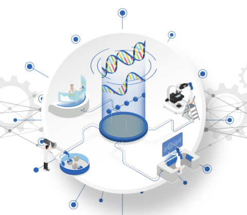 Hablando sobre Biología Molecular