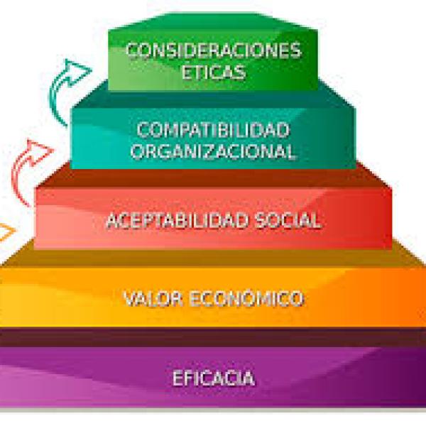 evaluacion tecnologias