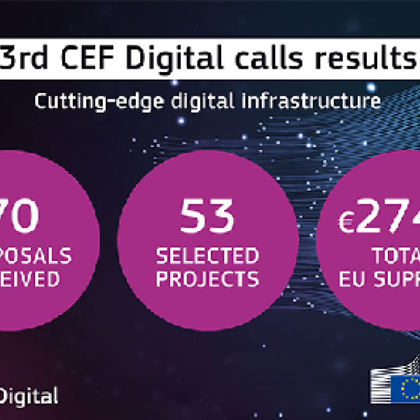 Conectar europa